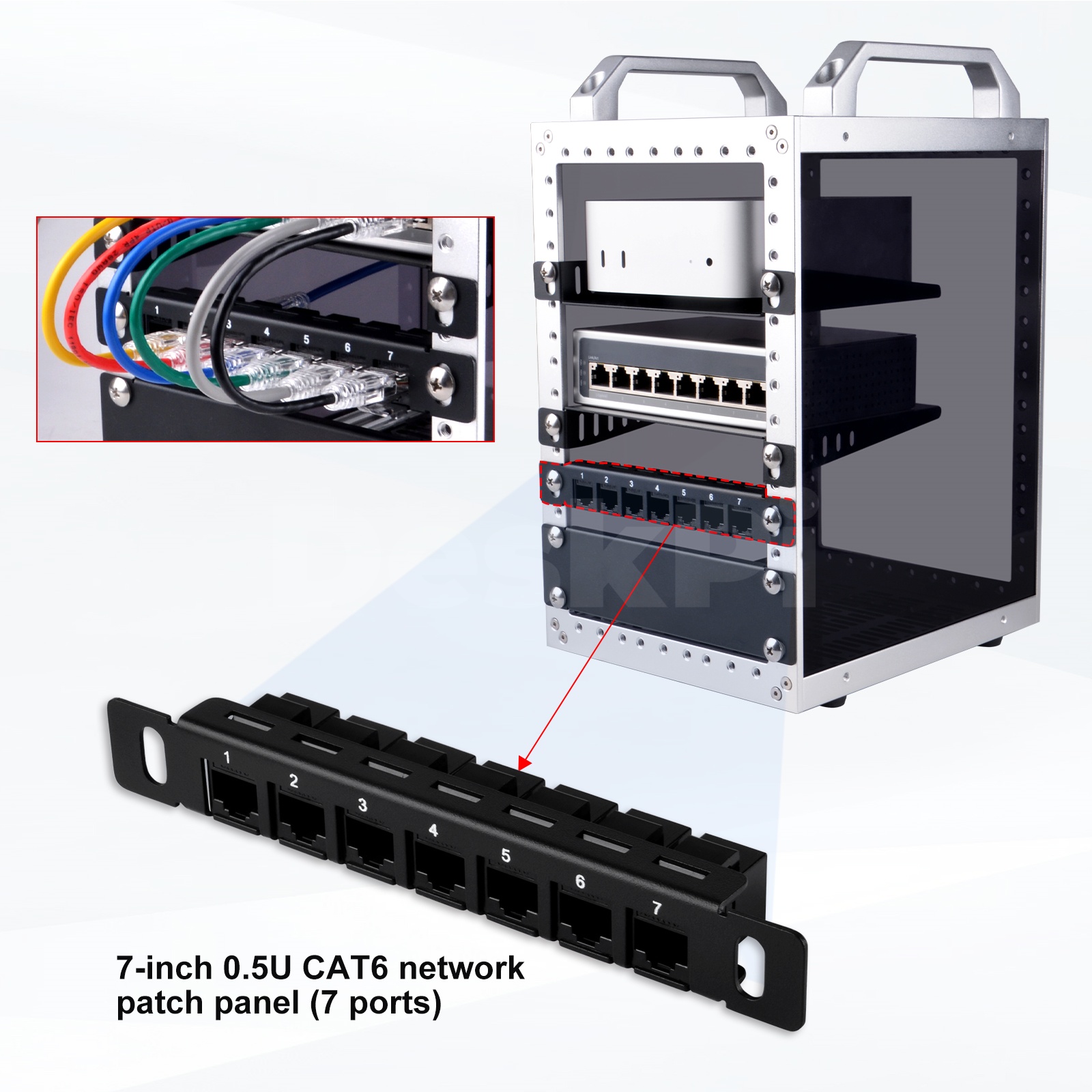 Painel de Rede RackMate DeskPi - Deskpi Super6C avaliação e preço